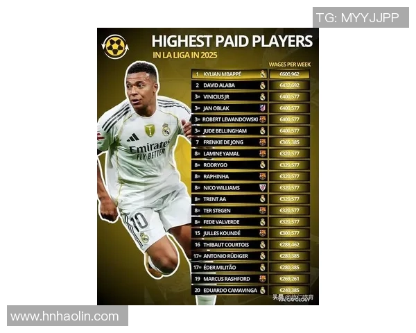 全球足球巨星实力对比：2025年最强球员排名及分析